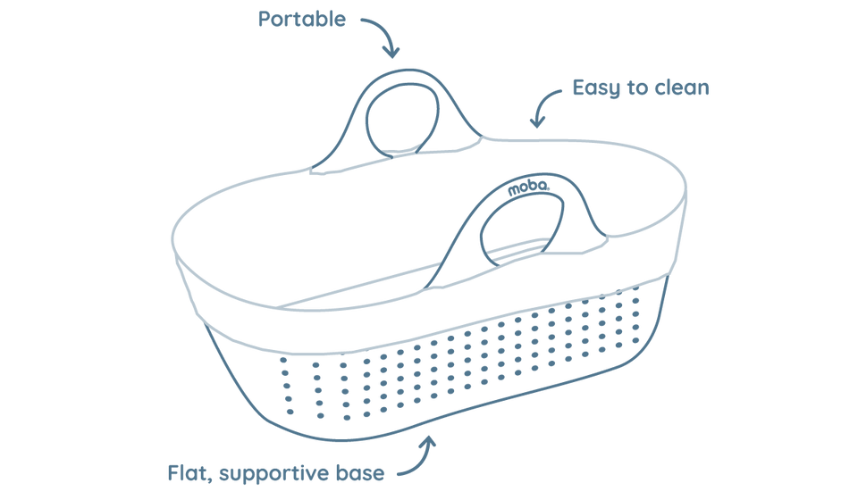 Moba® Moses Basket Set Dove mobauk